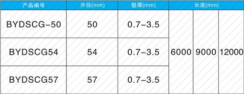 亭湖承插式声测管现货规格尺寸